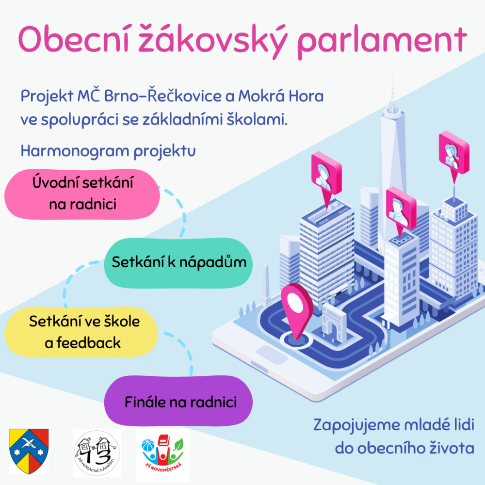 Žákovský parlament