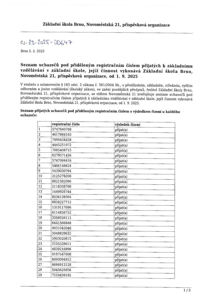 Seznam žáků přijatých do 1.ročníku šk.roku 2025/2026