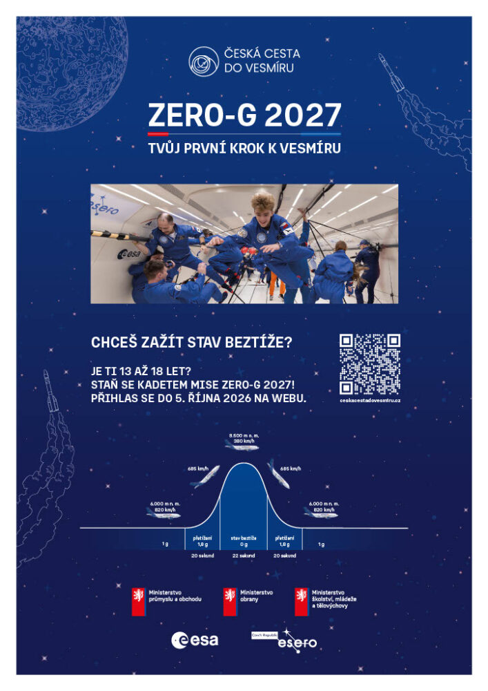 Česká posádka Zero-G